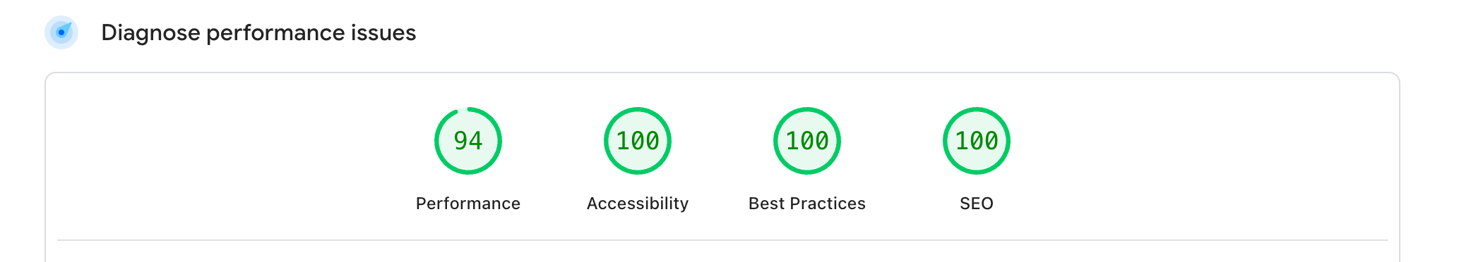 PageSpeed score drops to 94 with Google Analytics